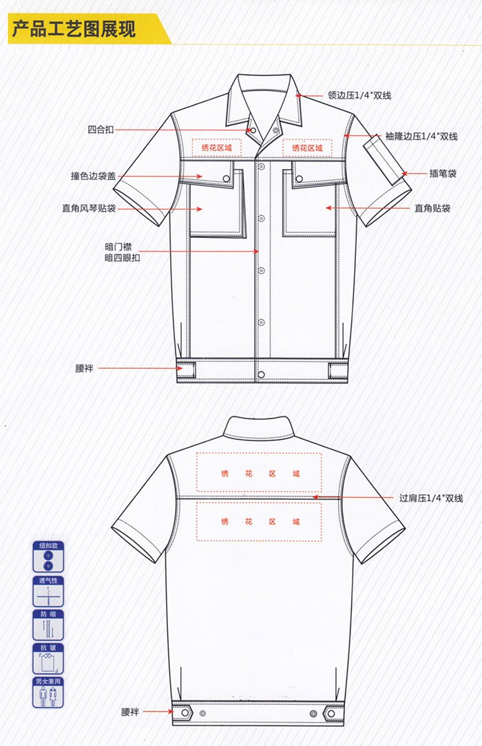 夏季厂服工衣19002款